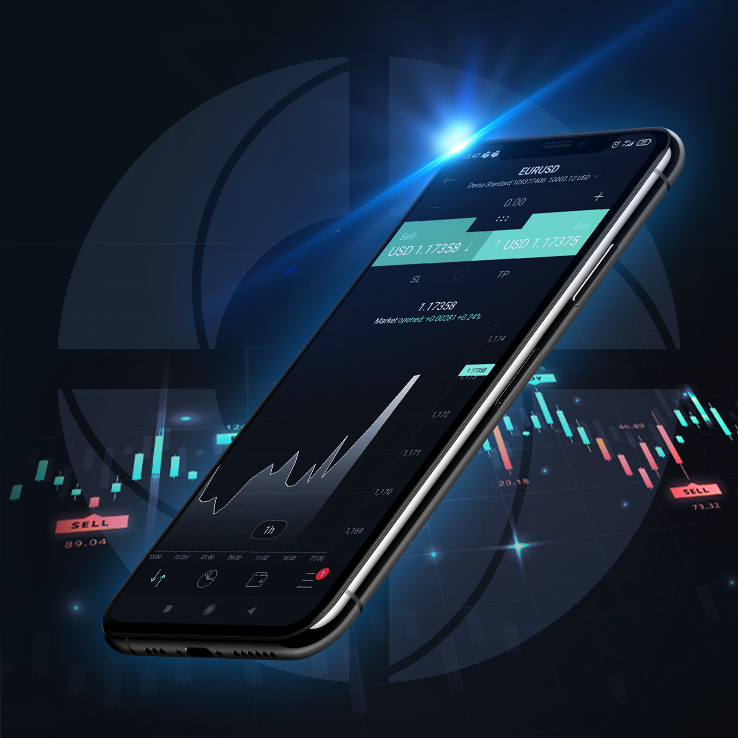 Demo trading with real profit!